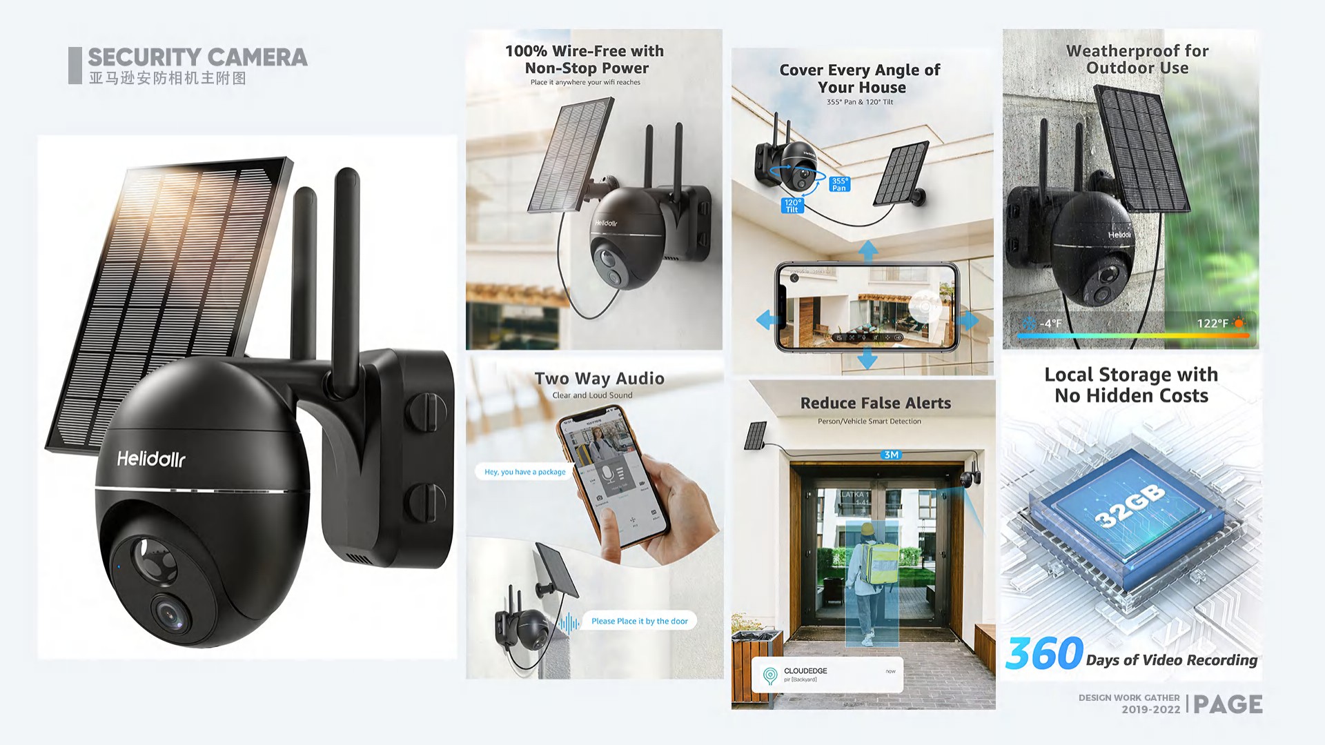 SECURITY CAMERA 项目页面